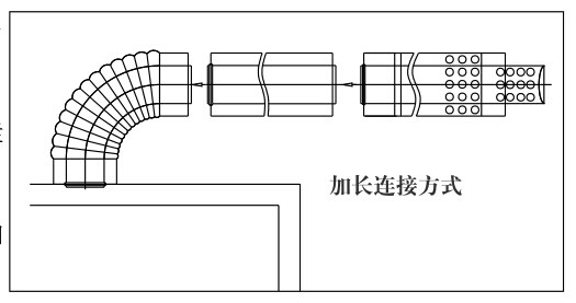 瑞馬燃氣壁掛爐，壁掛爐