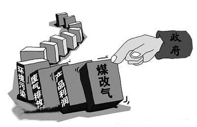 “煤改氣”的加大實施，促進瑞馬壁掛爐行業(yè)發(fā)展