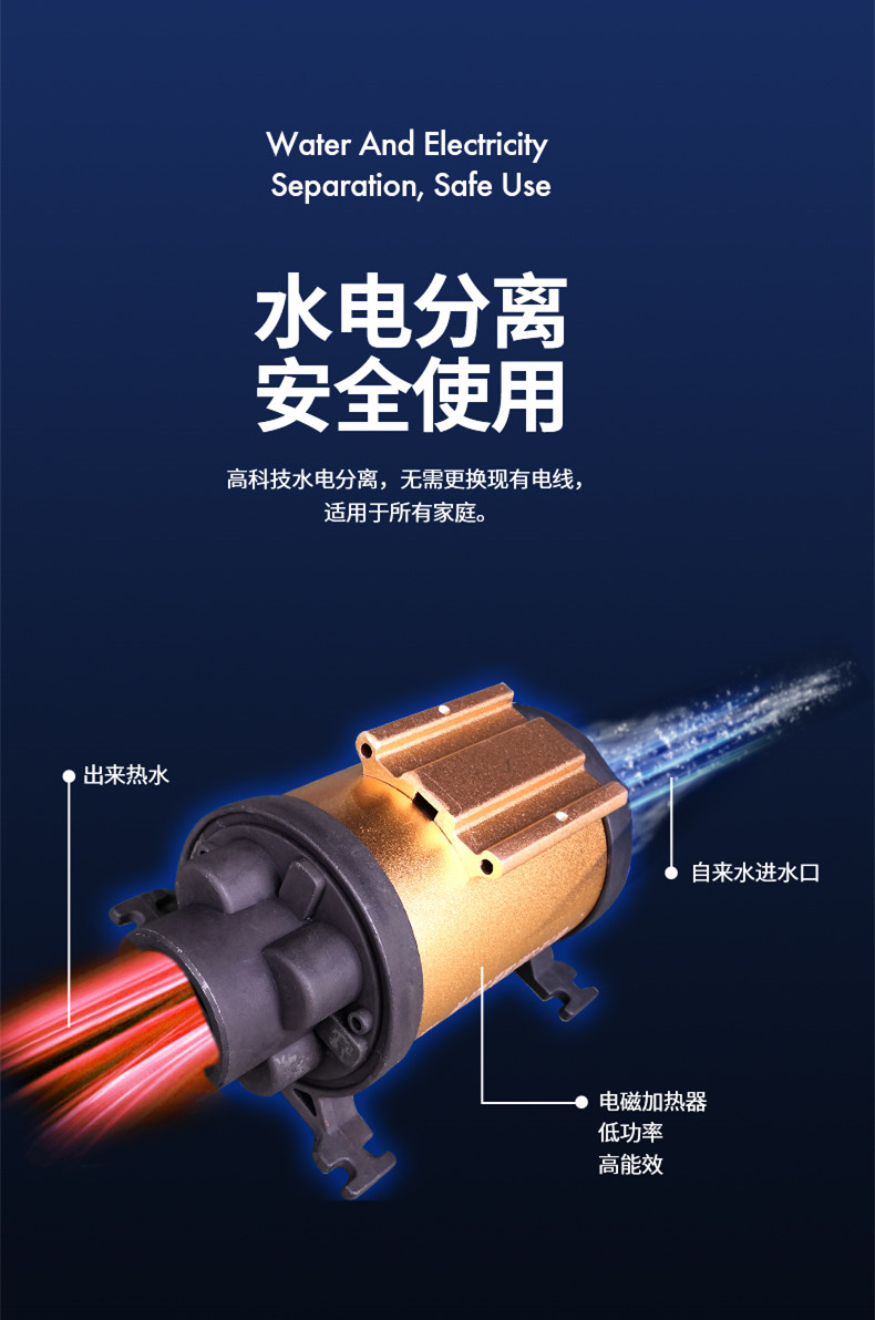 “雙碳”的政策背后，雙能源壁掛爐將成為家庭用戶的首選！